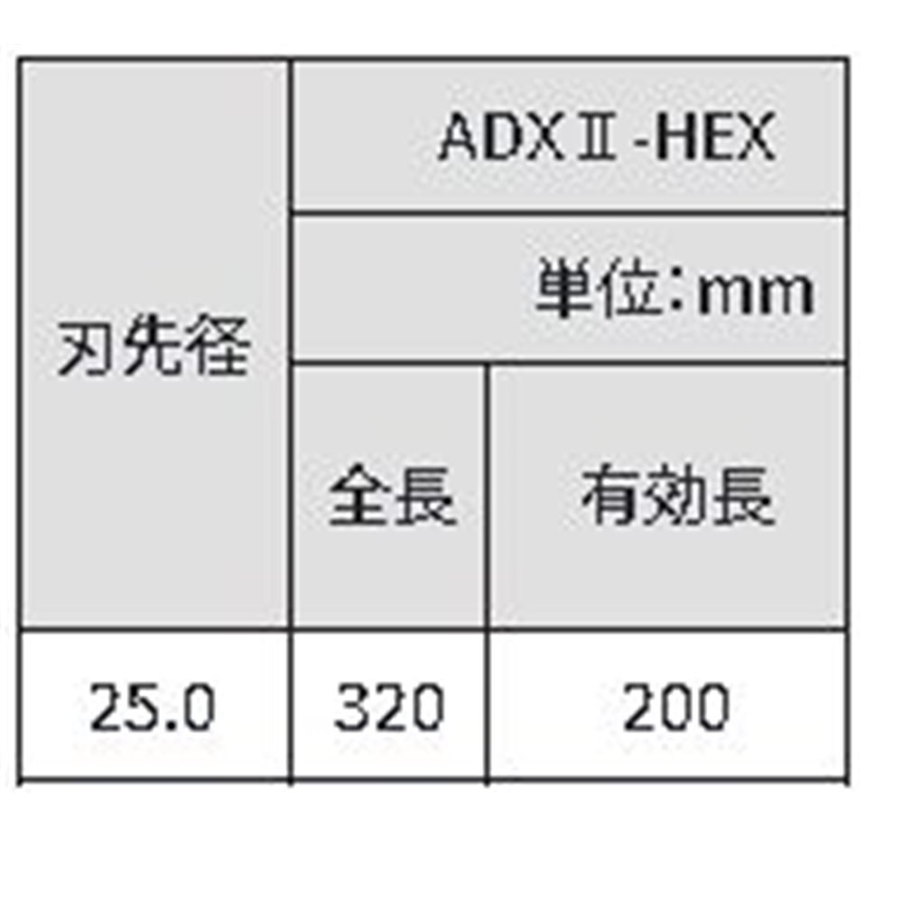 サンコーテクノ(SANKO TECHNO) アンカードリルADX2-HEX 全長320タイプ [先端工具 パーツ 穴あけ ハンマードリル コンクリート ブロック モルタル] ADX2-25.0HEX