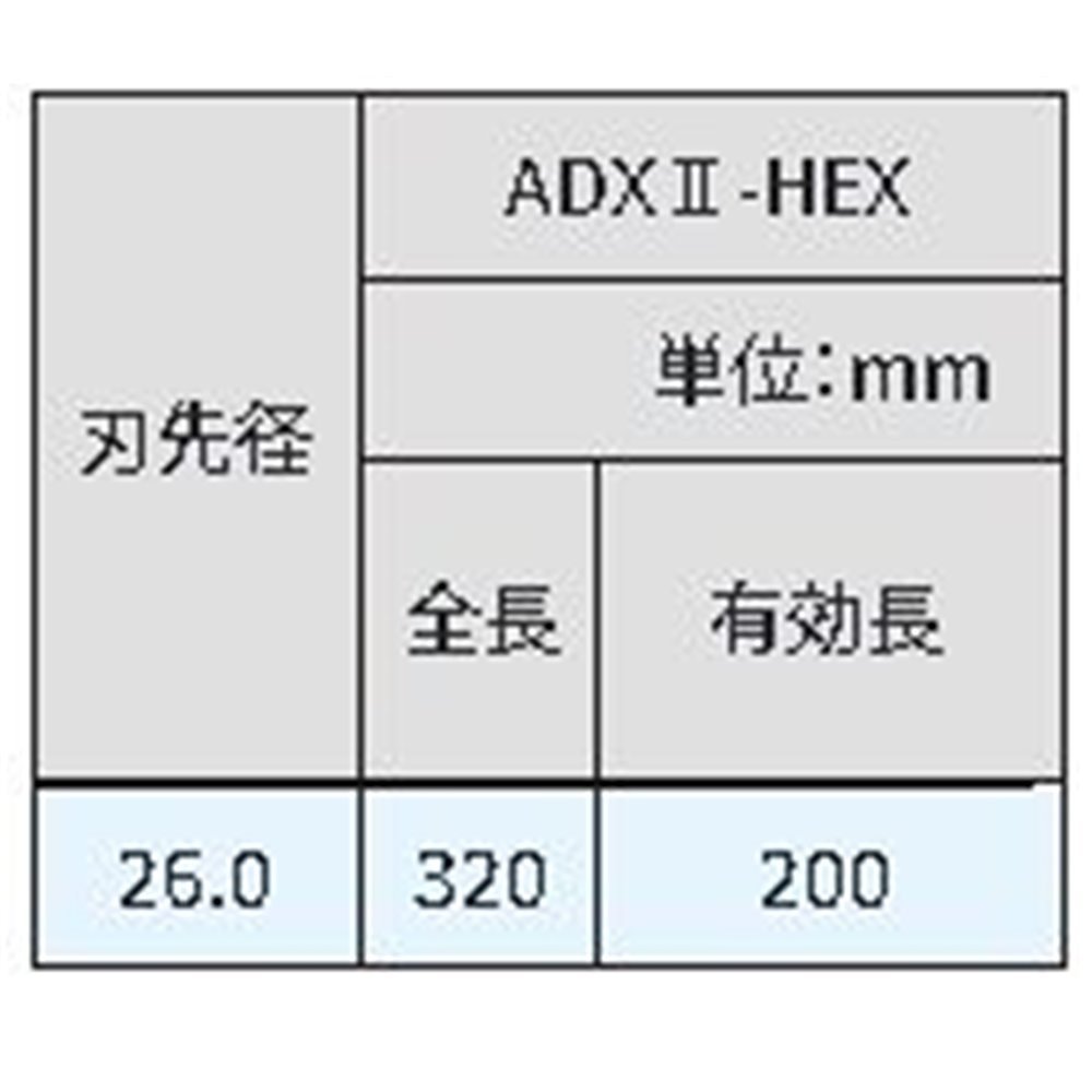 サンコーテクノ(SANKO TECHNO) アンカードリルADX2ーHEX 全長320タイプ [先端工具 パーツ 穴あけ ハンマードリル コンクリート ブロック モルタル] ADX2-26.0HEX