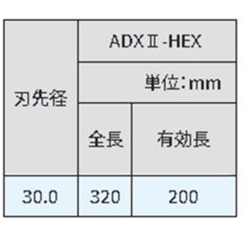 サンコーテクノ(SANKO TECHNO) アンカードリルADX2-HEX 全長320タイプ [先端工具 パーツ 穴あけ ハンマードリル コンクリート ブロック モルタル] ADX2-30.0HEX