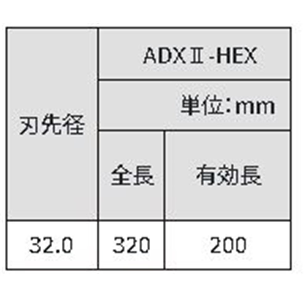 サンコーテクノ(SANKO TECHNO) アンカードリルADX2ーHEX 全長320タイプ [先端工具 パーツ 穴あけ ハンマードリル コンクリート ブロック モルタル] ADX2-32.0HEX