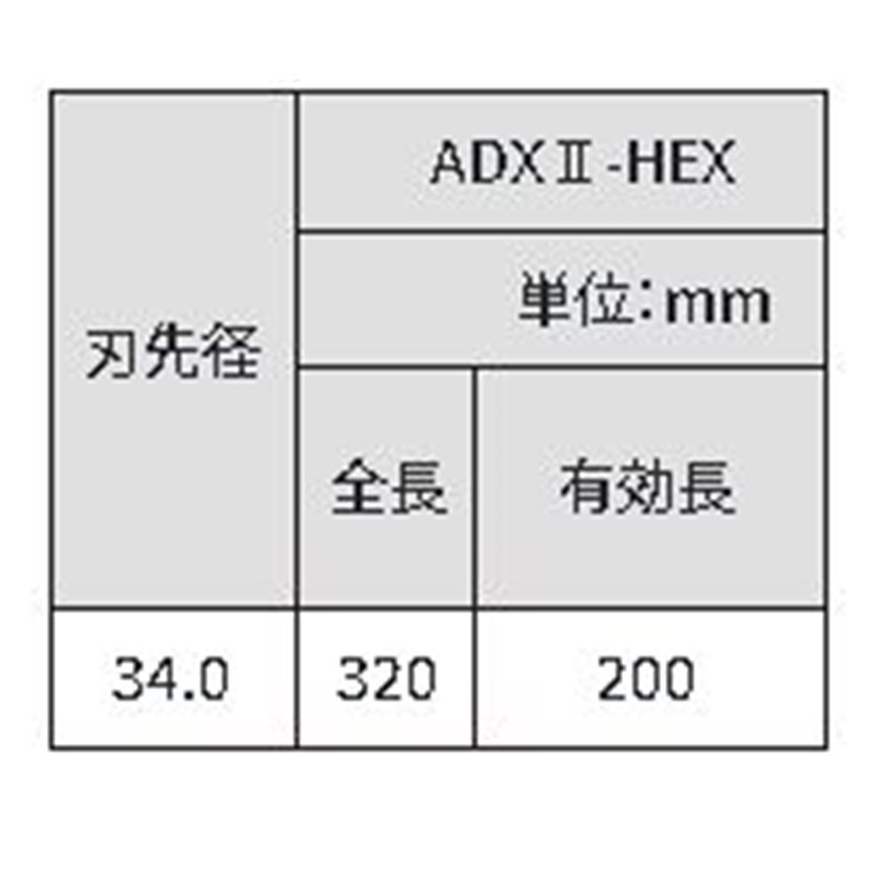 サンコーテクノ(SANKO TECHNO) アンカードリルADX2-HEX 全長320タイプ [先端工具 パーツ 穴あけ ハンマードリル コンクリート ブロック モルタル] ADX2-34.0HEX