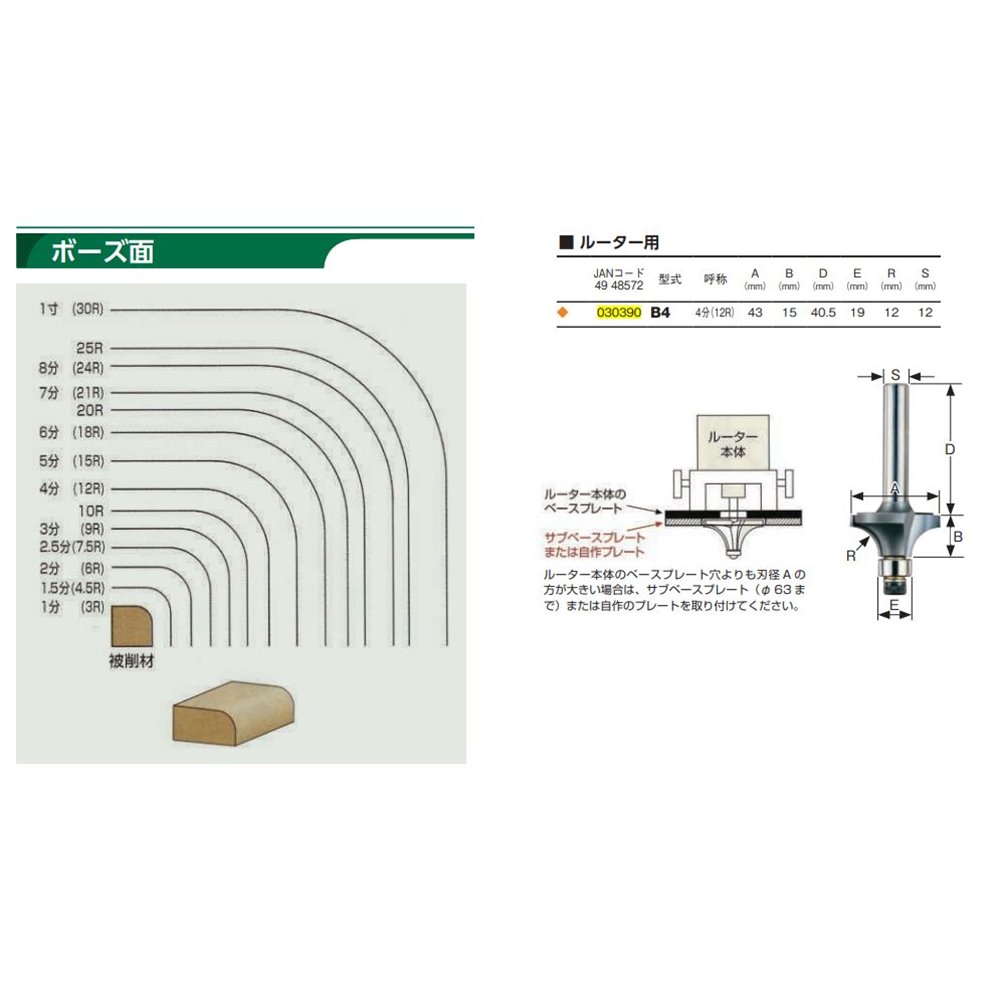 大日商 コーナービット ボーズ4分 [電動工具 作業工具 ルーター 面取り 穴ほり] 030390