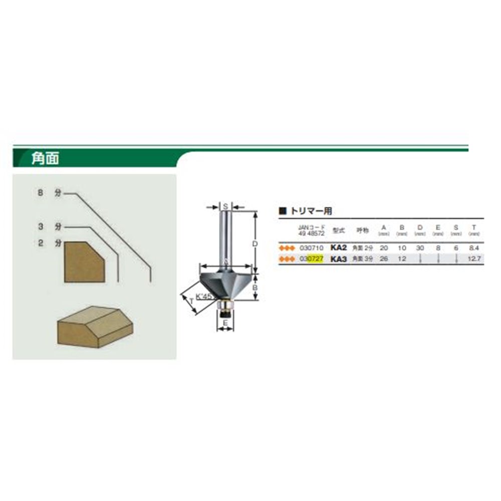 大日商 コーナービット 角面3分 [電動工具 作業工具 トリマー 面取り 合板 木材] KA3