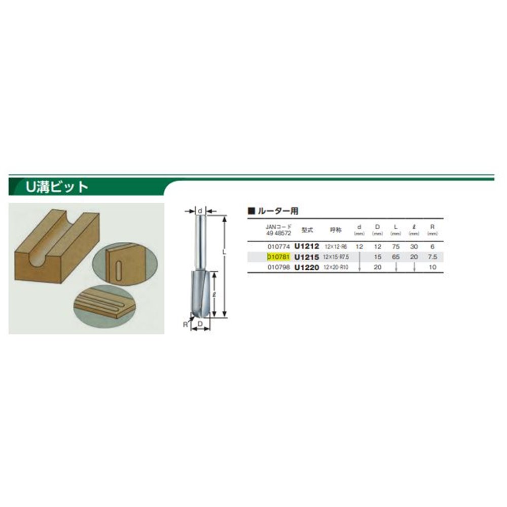 大日商 木工ビット U溝ビット 12×15 R7.5 [作業工具 ルーター 木工 引き手溝 滑り止め] U1215