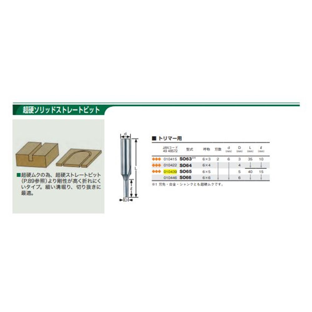 大日商 木工ビット 超硬ソリッドストレート 6×5 [作業工具 先端パーツ 溝掘り トリマー 木材] SO65