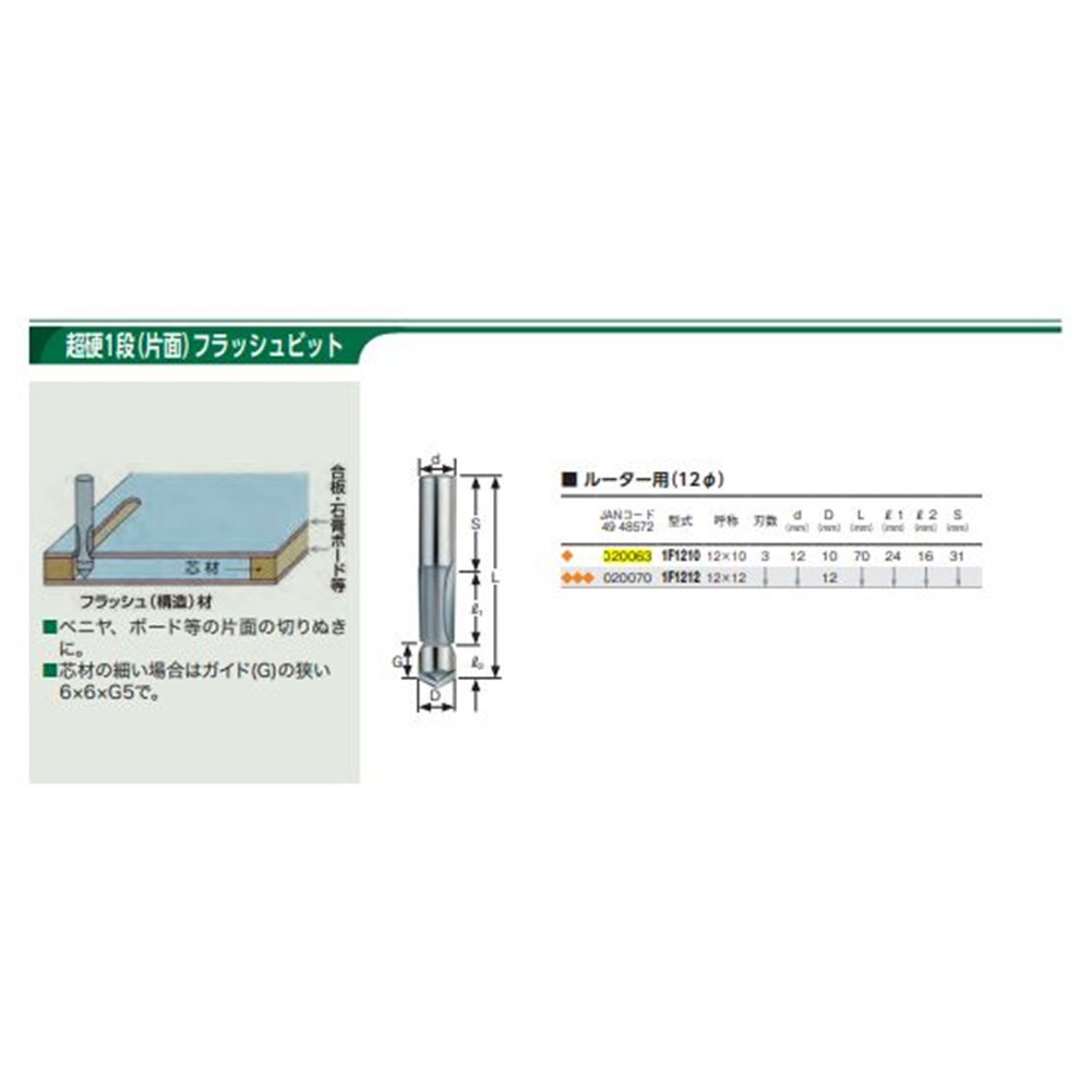 大日商 木工ビット 超硬1段フラッシュビット 12×10 [作業工具 先端パーツ 穴あけ ルーター ベニヤ] 1F1210