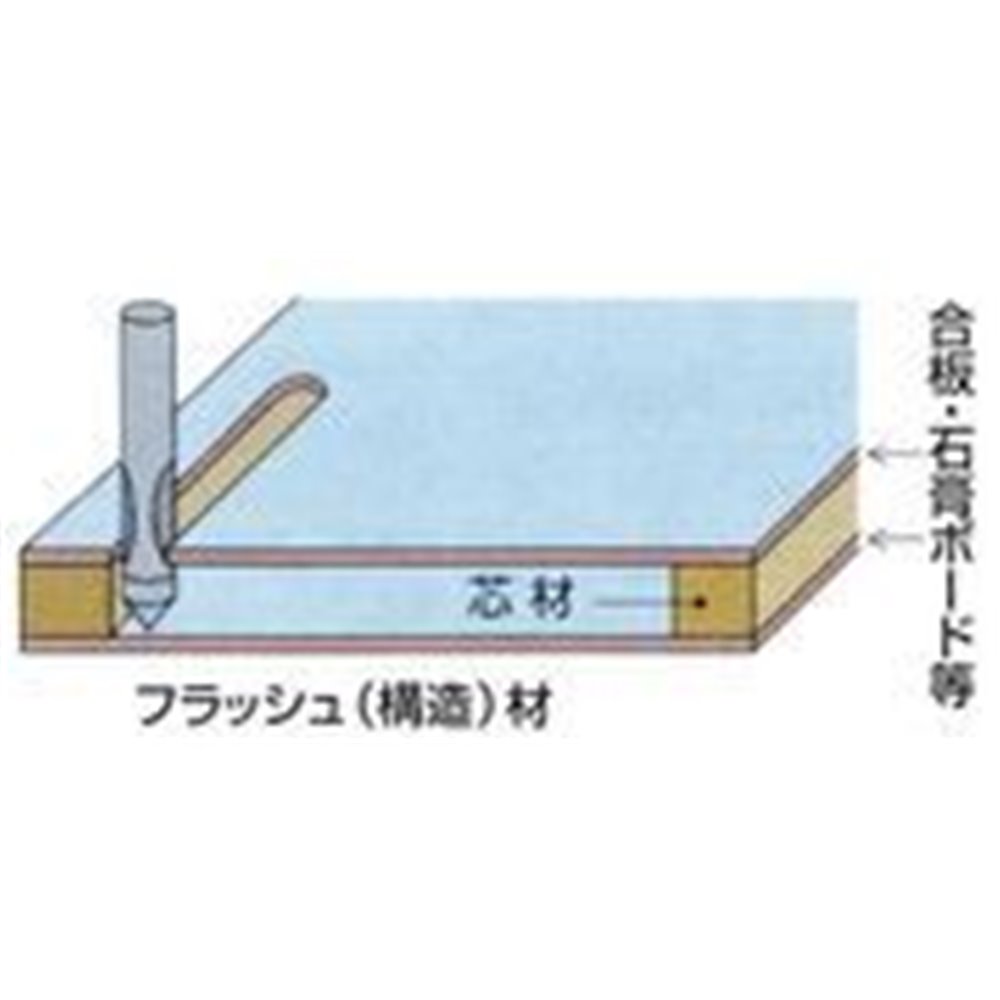 大日商 木工ビット 強力1段 フラッシュビット 6×6 [作業工具 先端パーツ 穴あけ トリマー 石こうボード] K1F66