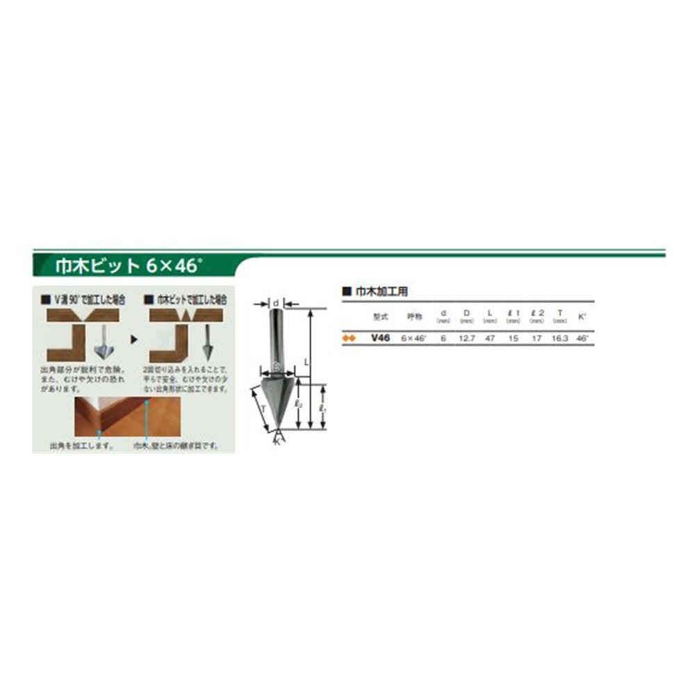 大日商 木工用ドリル 巾木ビット [作業工具 先端 トリマー 木材] V46