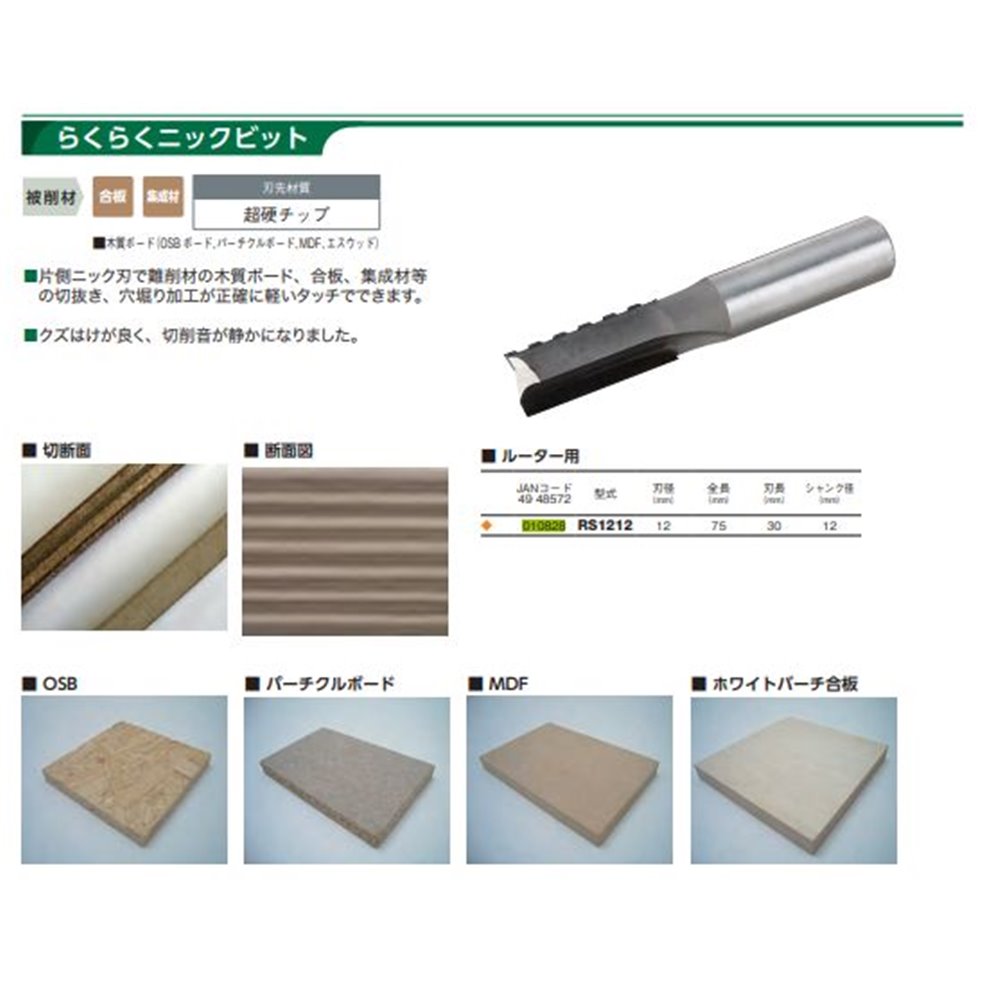 大日商 木工ビット らくらくニックビット (12mm) [作業工具 先端パーツ 切り抜き 穴掘り 木材 ルーター] RS1212