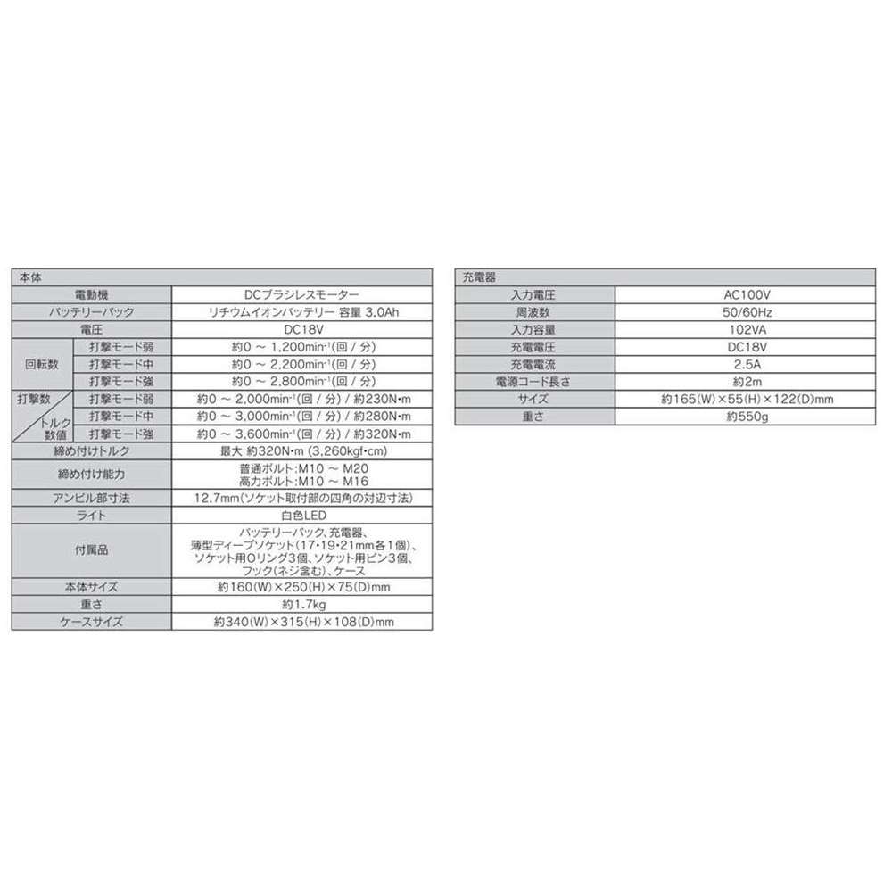 大自工業 18V充電式インパクトレンチ コードレスタイプ [電動工具 タイヤ交換 ボルト ナット 締め付け 緩める] MP-100 