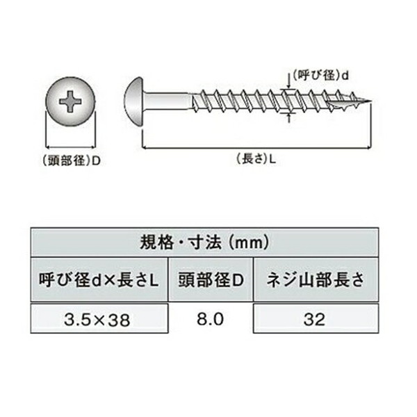 ダイドーハント パワートイラー(樋受金具専用ビス)スーパーパシペート 3.5×38 SUS410 49641 